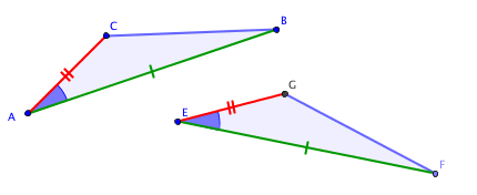 figure premier cas